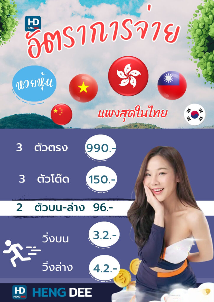 อัตราการจ่ายหวยหุ้น